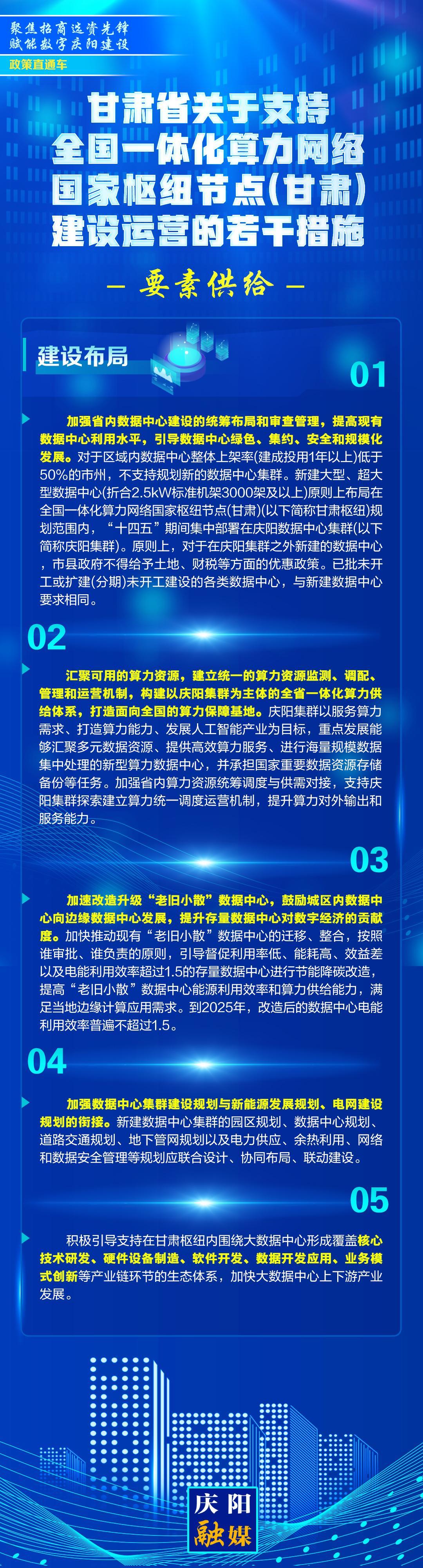 【聚焦招商選資先鋒 賦能數(shù)字慶陽建設(shè)】甘肅省關(guān)于支持全國(guó)一體化算力網(wǎng)絡(luò)國(guó)家樞紐節(jié)點(diǎn)(甘肅)建設(shè)運(yùn)營(yíng)的若干措施︱要素供給——建設(shè)布局