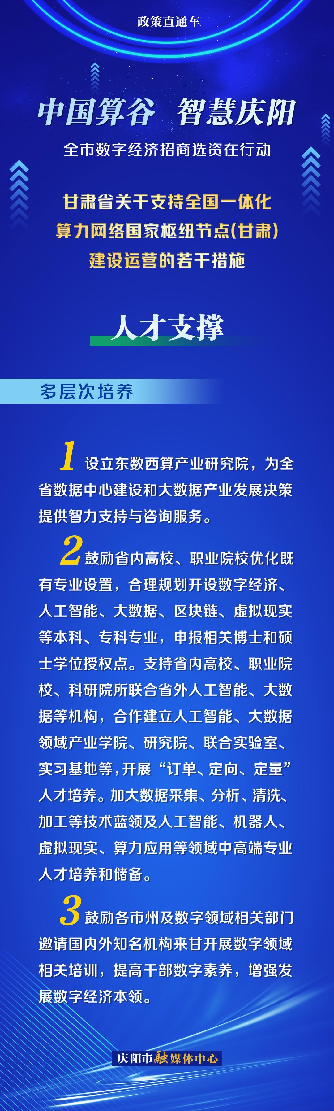 甘肅省關(guān)于支持全國(guó)一體化算力網(wǎng)絡(luò)國(guó)家樞紐節(jié)點(diǎn)(甘肅)建設(shè)運(yùn)營(yíng)的若干措施︱人才支撐——多層次培養(yǎng)