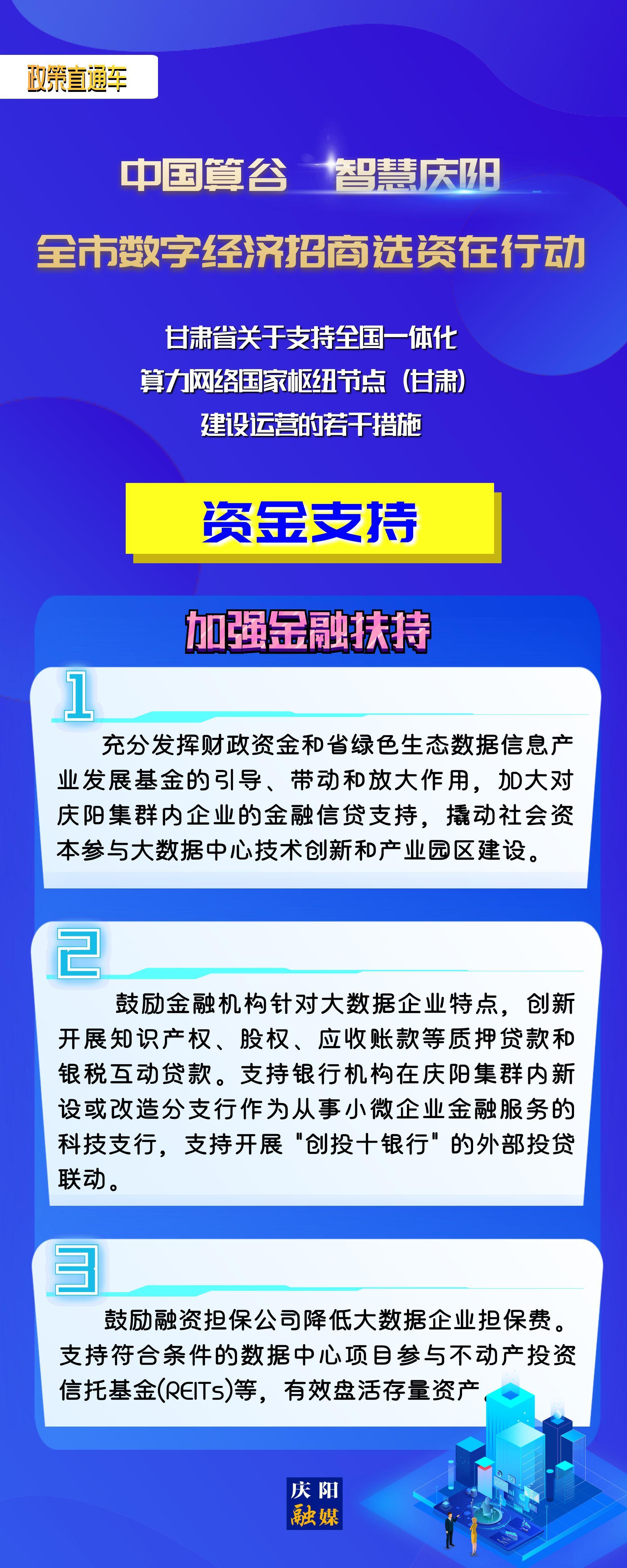 甘肅省關(guān)于支持全國一體化算力網(wǎng)絡(luò)國家樞紐節(jié)點(甘肅)建設(shè)運營的若干措施︱資金支持——加強金融扶持